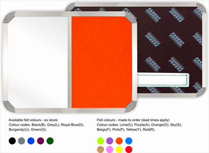 Combination Whiteboard, non-magnetic